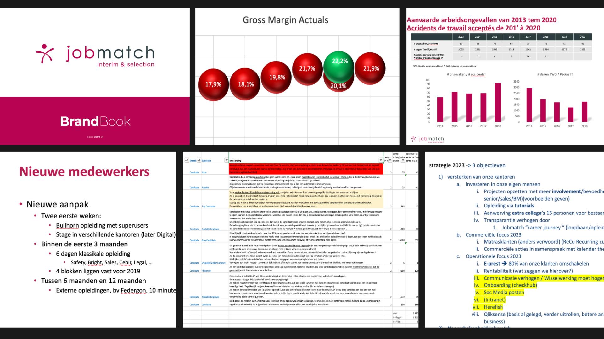 Jobmatch-voor